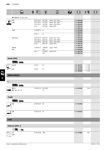 Spare parts cross-references