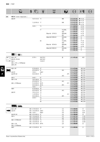 Spare parts cross-references