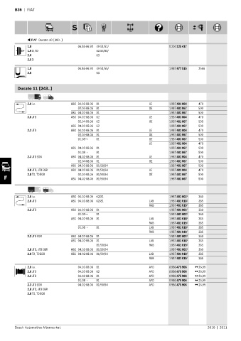 Spare parts cross-references