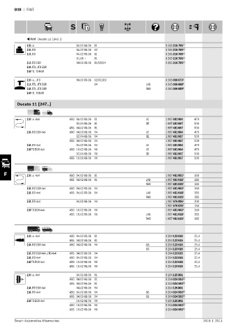 Spare parts cross-references