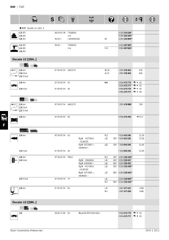 Spare parts cross-references