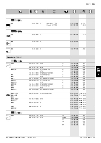 Spare parts cross-references