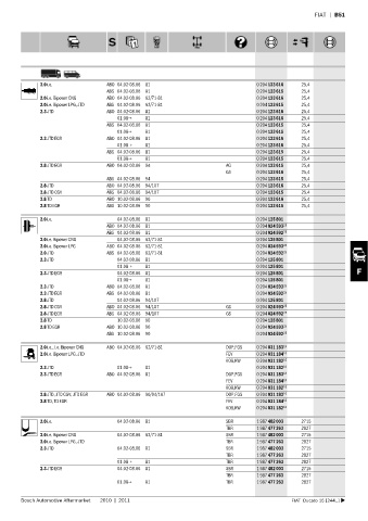 Spare parts cross-references