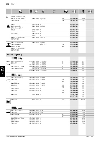 Spare parts cross-references