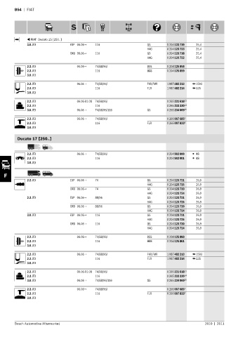 Spare parts cross-references