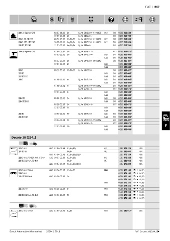 Spare parts cross-references