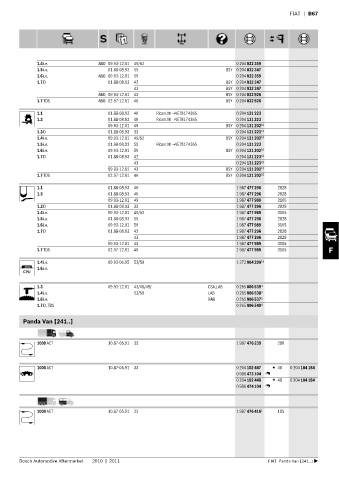 Spare parts cross-references