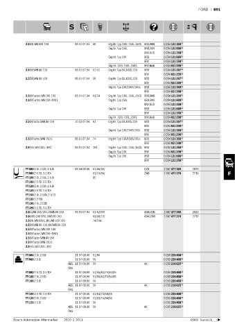 Spare parts cross-references