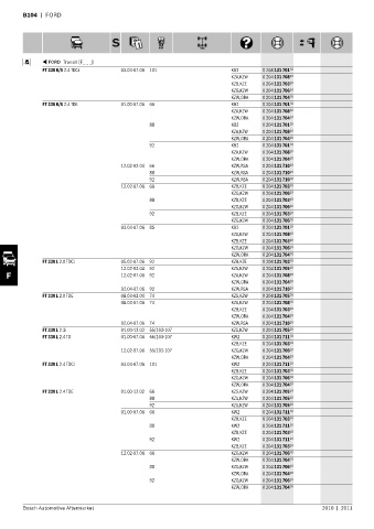 Spare parts cross-references