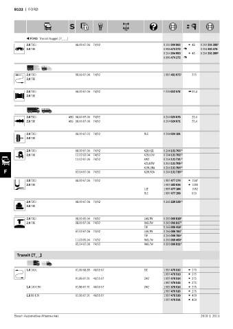 Spare parts cross-references