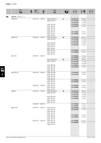 Spare parts cross-references