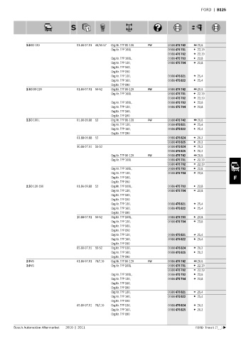 Spare parts cross-references