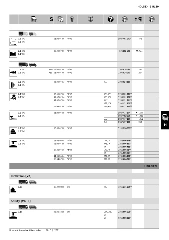 Spare parts cross-references