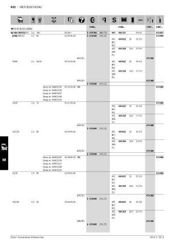 Spare parts cross-references