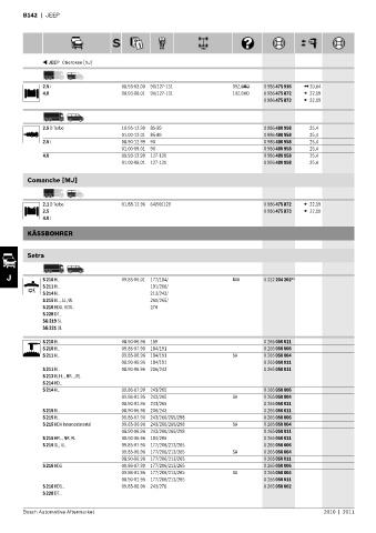 Spare parts cross-references