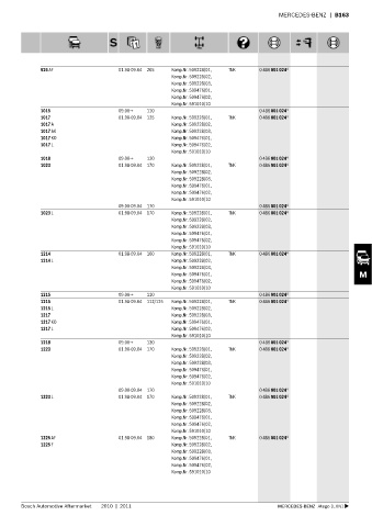 Spare parts cross-references