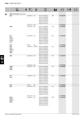 Spare parts cross-references