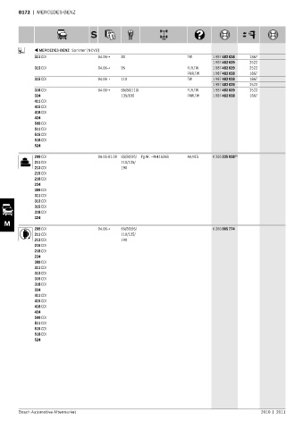 Spare parts cross-references