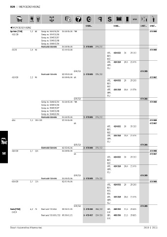 Spare parts cross-references