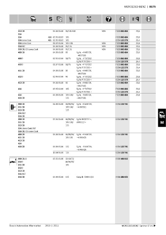 Spare parts cross-references