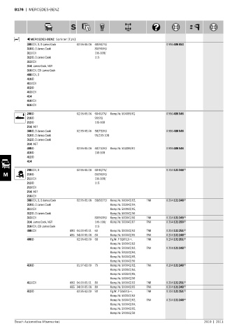 Spare parts cross-references