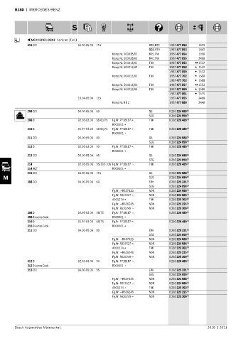 Spare parts cross-references