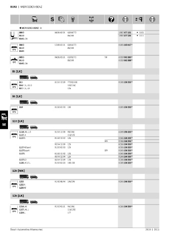 Spare parts cross-references