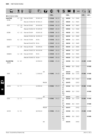 Spare parts cross-references