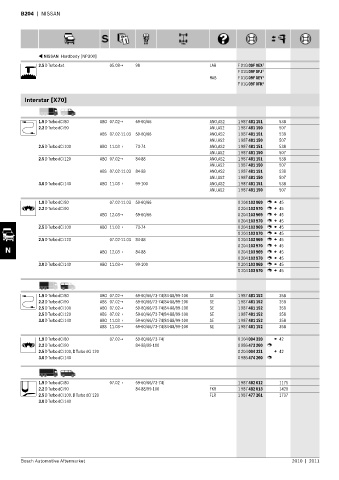 Spare parts cross-references