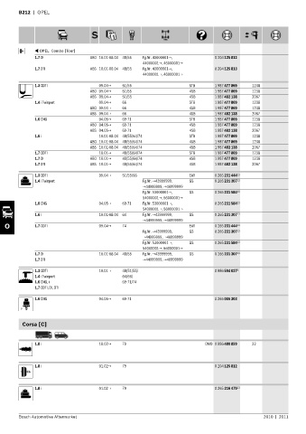 Spare parts cross-references