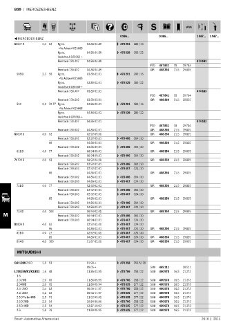 Spare parts cross-references