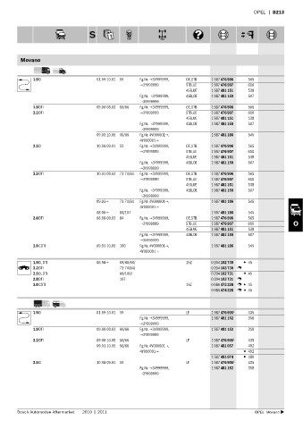 Spare parts cross-references