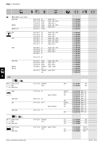 Spare parts cross-references