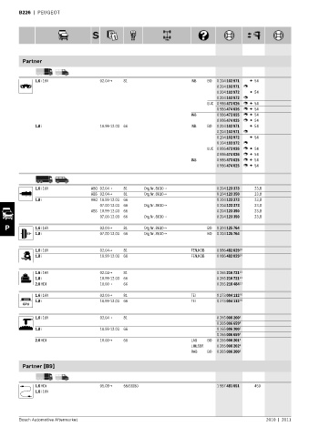 Spare parts cross-references