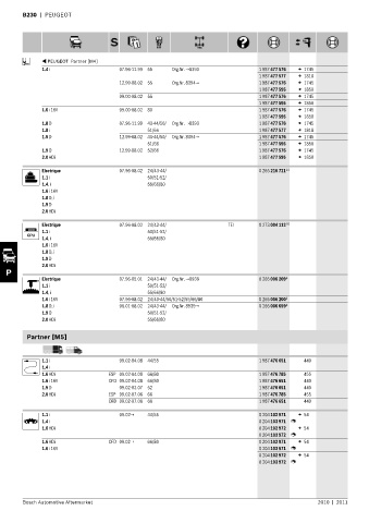 Spare parts cross-references