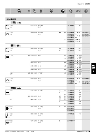 Spare parts cross-references