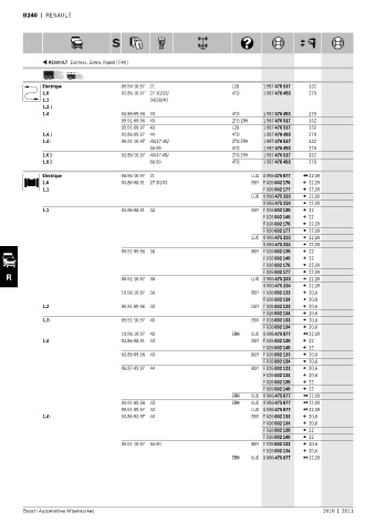 Spare parts cross-references