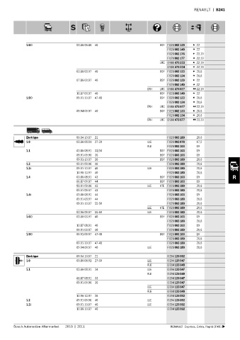 Spare parts cross-references