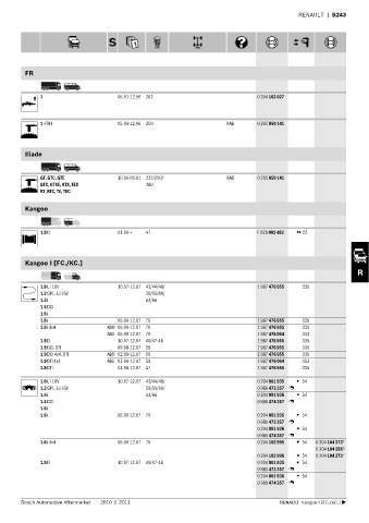 Spare parts cross-references