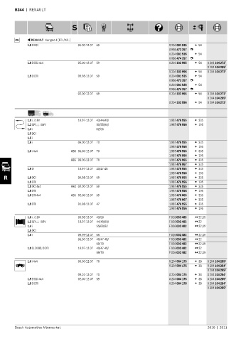 Spare parts cross-references