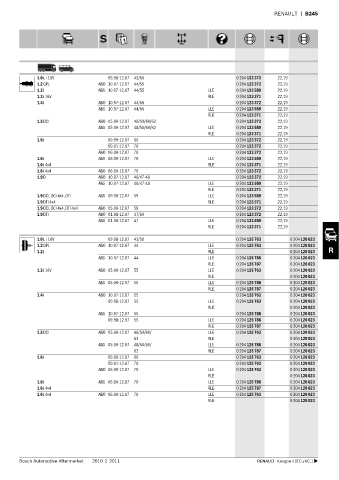 Spare parts cross-references