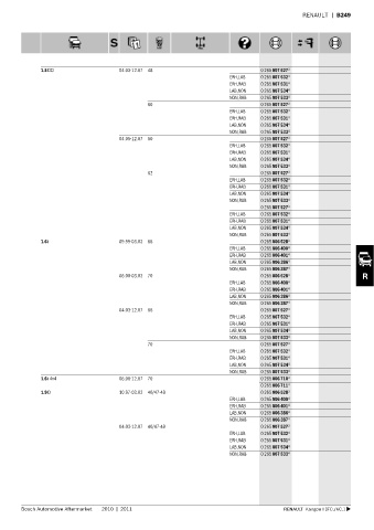 Spare parts cross-references