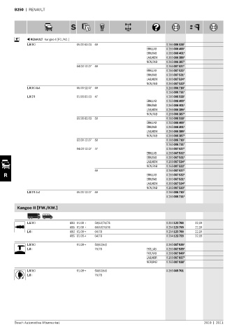 Spare parts cross-references