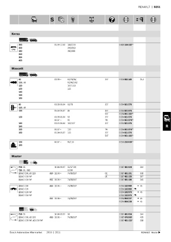 Spare parts cross-references