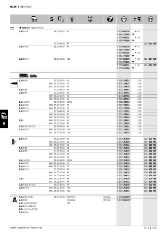 Spare parts cross-references