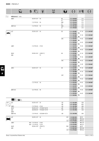 Spare parts cross-references