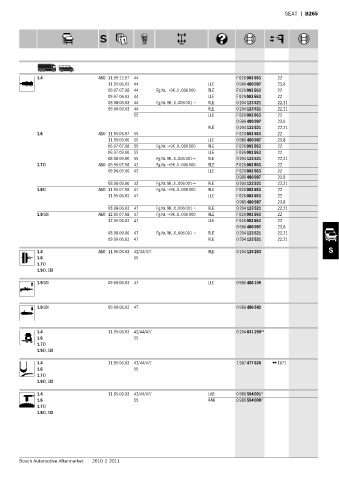 Spare parts cross-references