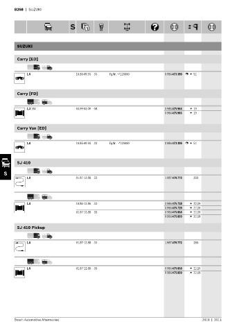 Spare parts cross-references