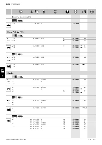 Spare parts cross-references