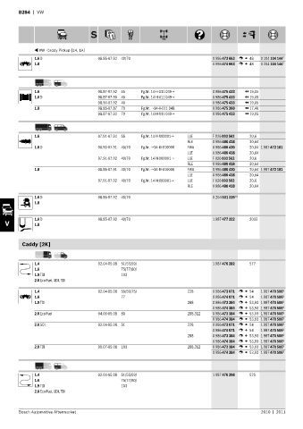 Spare parts cross-references